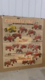 THE COMPLETE LINE OF AGRICULTURE TRACTORS (Farmall & International hydrostatic &