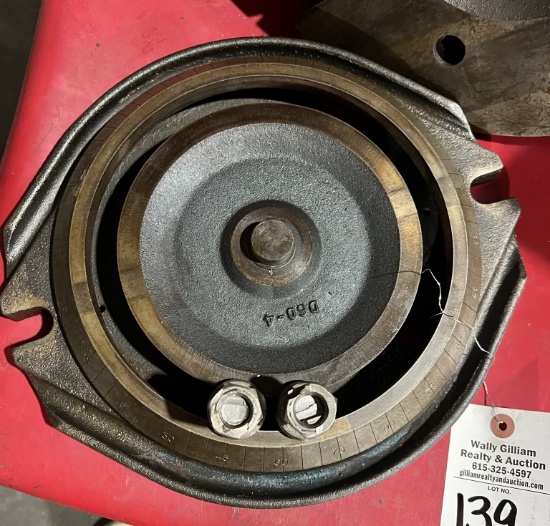 Rotators Vice
