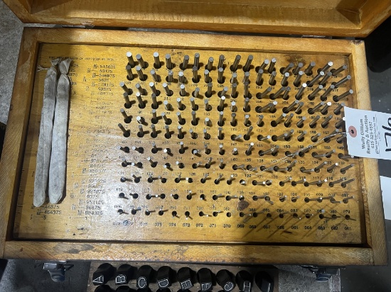 Plug Gauge (.061 to .25 by 1000th)