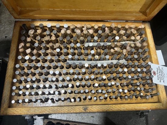 Plug Gauge (.250 to .50 by 1000th)