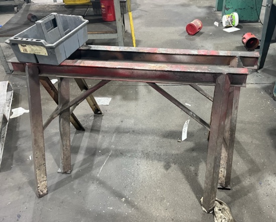 Metal Saw Horses