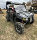 RZR