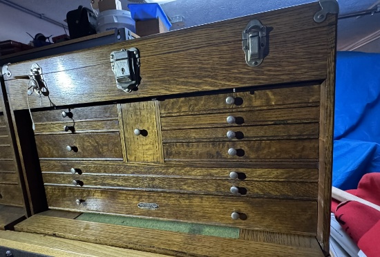 H. Gerstener & Sons Model 052 Wood Machinist Box