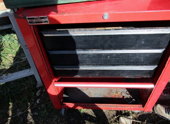 Tool Chest!