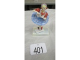 Royal Doulton - Coppelia