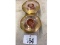 Depression Candlesticks