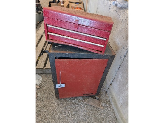 2 Toolboxes