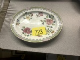 Spode Plates