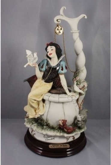 GIUSEPPE ARMANI COLLECTIBLE - SNOW WHITE AT THE WISHING WELL - #0199-C - 967/2000