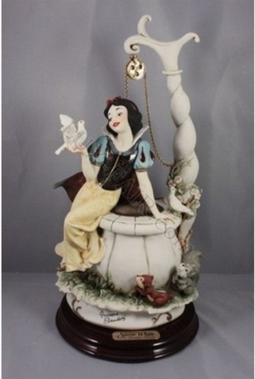 GIUSEPPE ARMANI COLLECTIBLE - SNOW WHITE AT THE WISHING WELL - #0199-C - 1819/2000