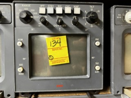 RCA INDICATOR