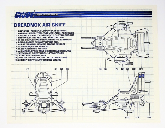GI Joe Vintage Dreadnok Air Skiff Original Hasbro Vehicle Blueprints / Instructions Hasbro