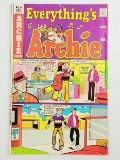 Everything's Archie #44