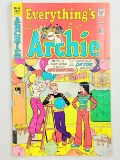 Everything's Archie #49