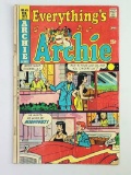 Everything's Archie #45