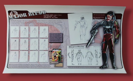 Major Bludd "Creating G.I. Joe: A Real American Hero" Exclusive 17"x11" Print