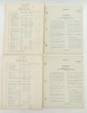 Group of 4 WW2 U.S. Army Tech Manuals and Material List