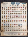 Group of 2 vintage Armed Forces decorations, words, and insignia posters