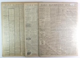 Group of 3 1881 Newspapers