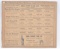 1927 Official Daily Base Ball Score Card