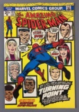 Marvel Comics the Amazing Spider-Man No. 121 Comic Book