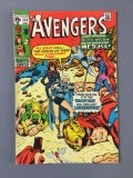 Marvel Comics the Avengers No. 83 Comic Book