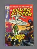 Marvel Comics The Silver Surfer No. 10 Comic