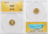 1873 P $1 Indian Head Princess Gold (ANACS) AU58.