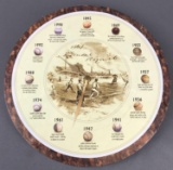 Baseball history clock 1845-1998