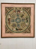 Native American Sand Painting - framed