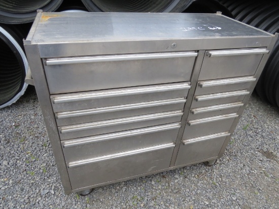 Roll Cabinet Toolbox