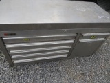 Toolbox