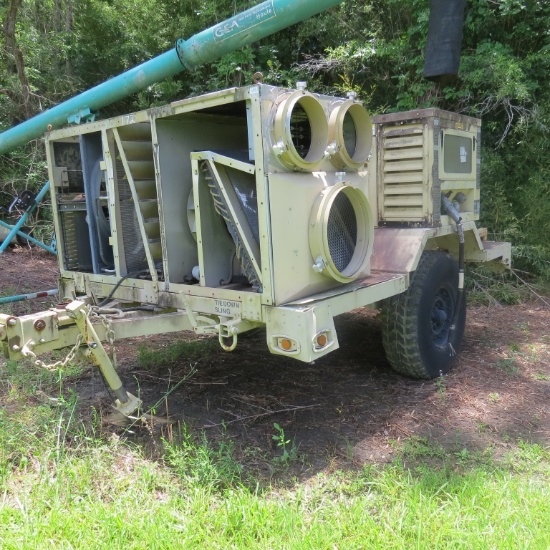 Military A/C Generator