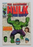 THE INCREDIBLE HULK:  