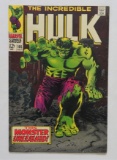 THE INCREDIBLE HULK:  