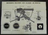 Original WW2 Period US Infantry School Training Chart-M1917A1 Browning Machine Gun