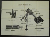 Original WW2 Period US Infantry School Training Chart-M2 60mm Mortar