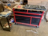 Milwaukee Toolbox