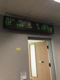 Led monitor/display sign board