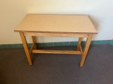 Loc: 12.8.  Table 36
