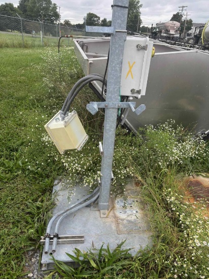 Filling Station