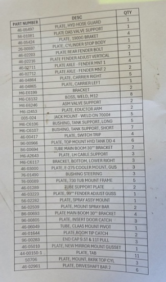 Plates