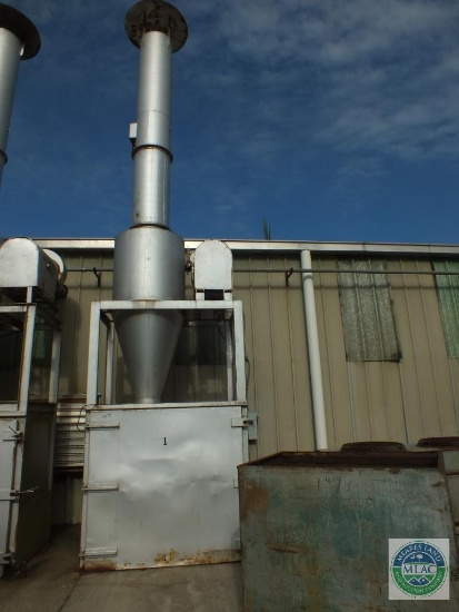 Dust Collector with Dayton Electric