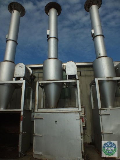 Dust Collector with Dayton Electric