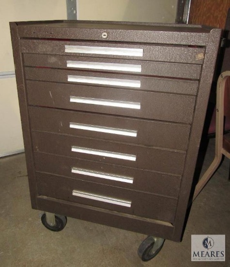 Kennedy Machinist 8 Drawer Rolling Toolbox Tool Chest Cabinet