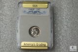 1988-P Roosevelt Dime