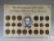 Last Twenty Years of the Lincoln Wheat-Ear Penny - 1939-1958