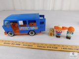 Buddy L Raggedy Ann and Andy Camper Includes Figurines
