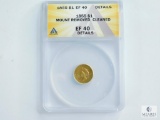 ANACS Graded 1855 Type 2 $1 Gold Coin - EF40 Details - Mount Moved, Cleaned