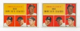 1961 Topps #44 A.L. Home Run Leaders, Mantle/Maris